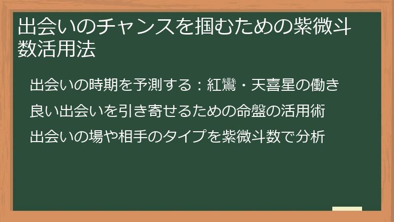 出会いのチャンスを掴むための紫微斗数活用法
