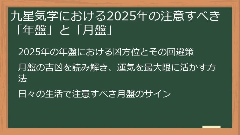 九星気学における2025年の注意すべき「年盤」と「月盤」