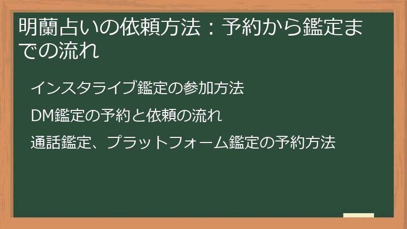 明蘭占いの依頼方法：予約から鑑定までの流れ