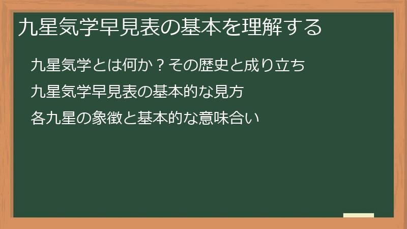 九星気学早見表の基本を理解する