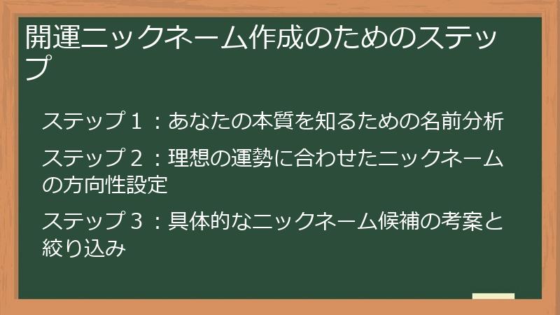 開運ニックネーム作成のためのステップ