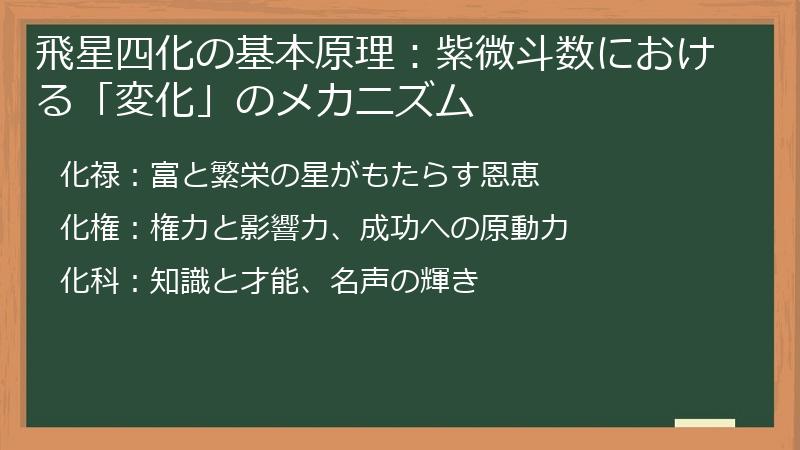飛星四化の基本原理：紫微斗数における「変化」のメカニズム