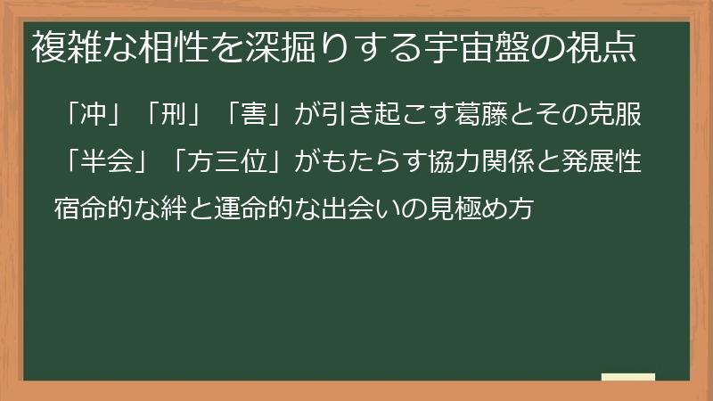 複雑な相性を深掘りする宇宙盤の視点