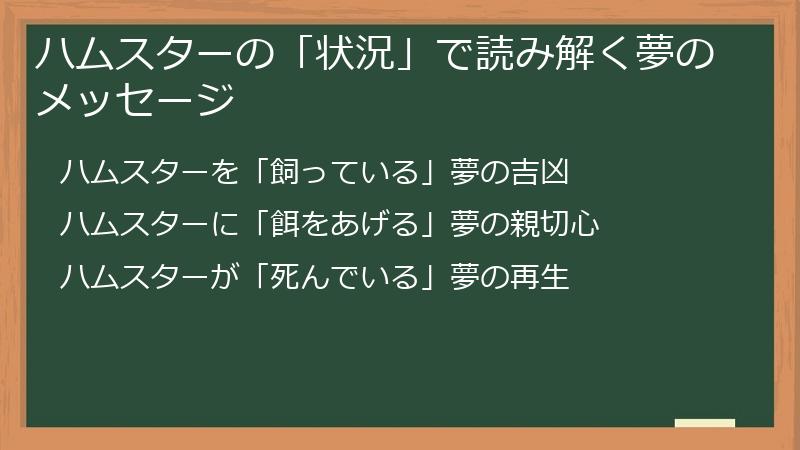 ハムスターの「状況」で読み解く夢のメッセージ