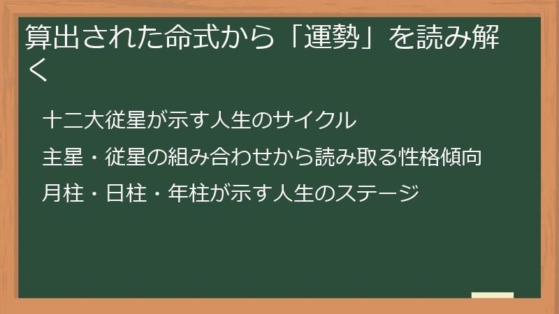算出された命式から「運勢」を読み解く