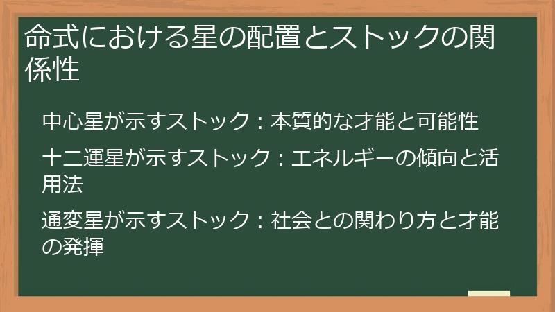 命式における星の配置とストックの関係性