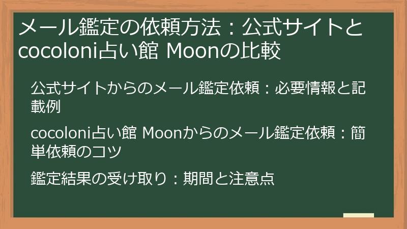 メール鑑定の依頼方法：公式サイトとcocoloni占い館 Moonの比較