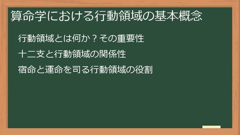 算命学における行動領域の基本概念
