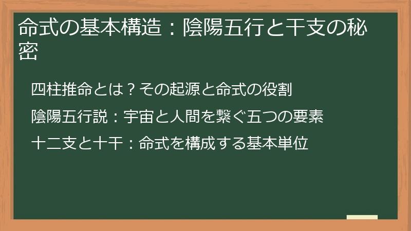 命式の基本構造：陰陽五行と干支の秘密