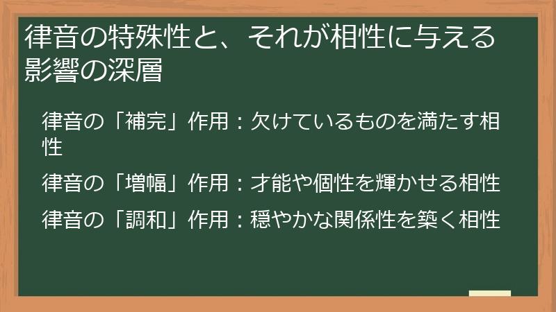 律音の特殊性と、それが相性に与える影響の深層