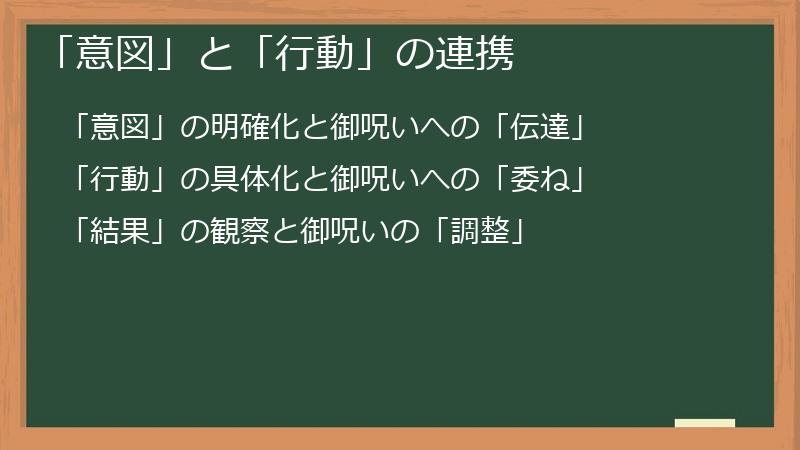 「意図」と「行動」の連携