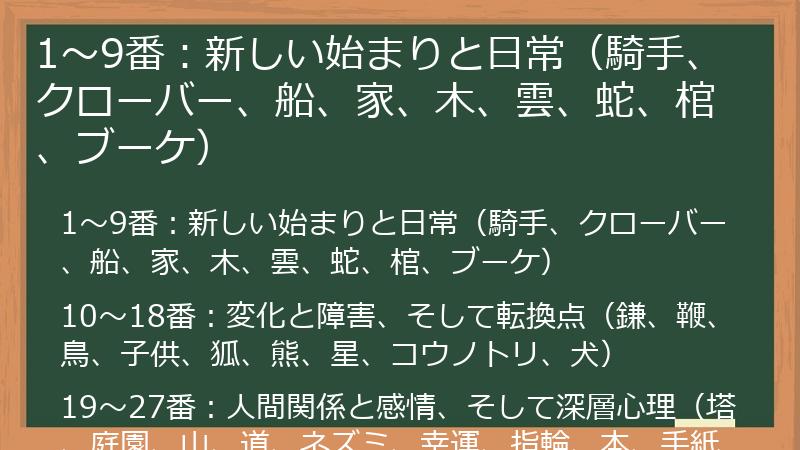 1～9番：新しい始まりと日常（騎手、クローバー、船、家、木、雲、蛇、棺、ブーケ）