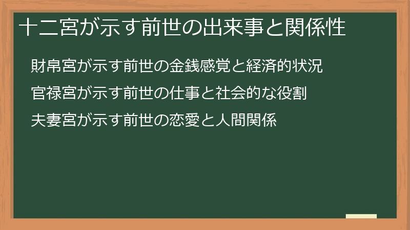 十二宮が示す前世の出来事と関係性