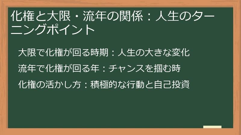 化権と大限・流年の関係：人生のターニングポイント