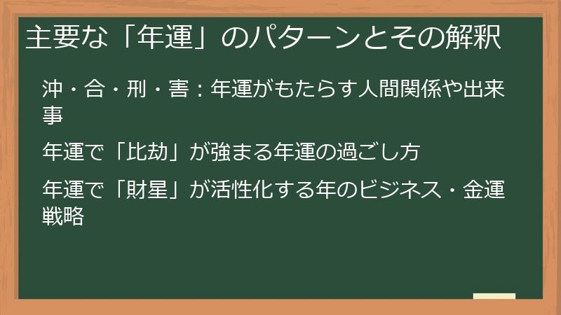 主要な「年運」のパターンとその解釈
