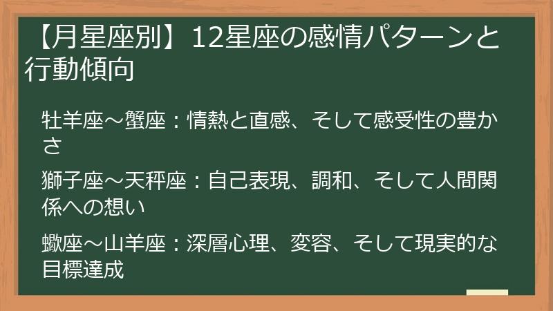 【月星座別】12星座の感情パターンと行動傾向