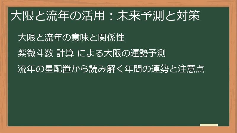 大限と流年の活用：未来予測と対策