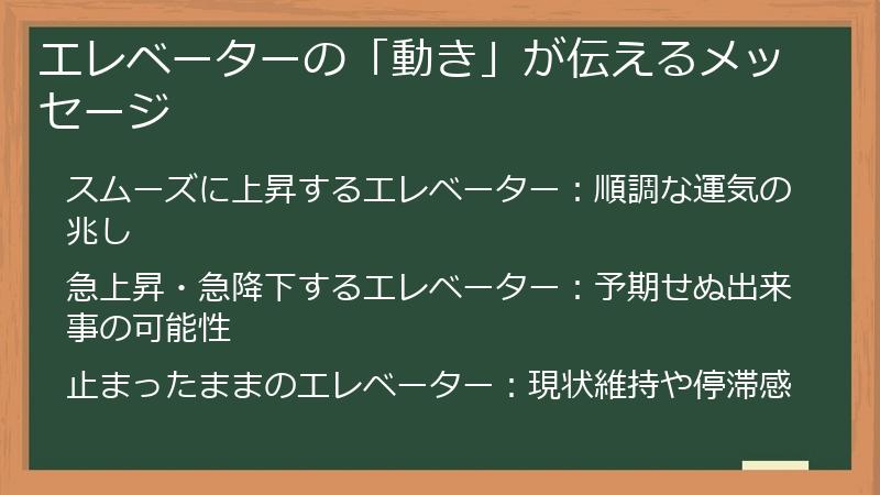 エレベーターの「動き」が伝えるメッセージ