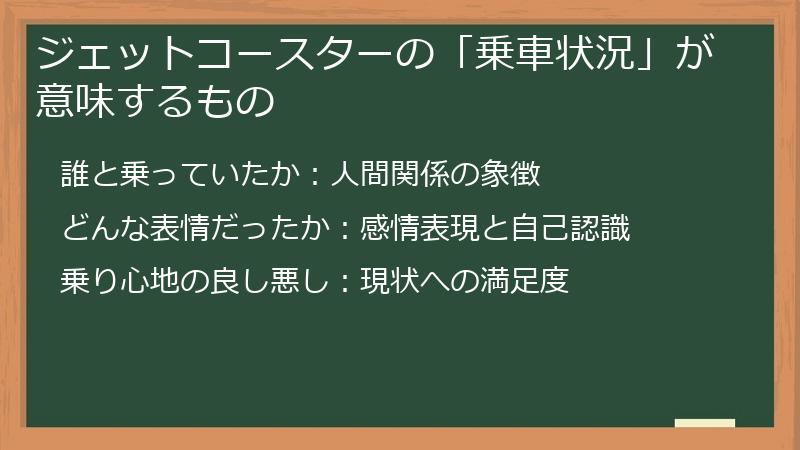 ジェットコースターの「乗車状況」が意味するもの