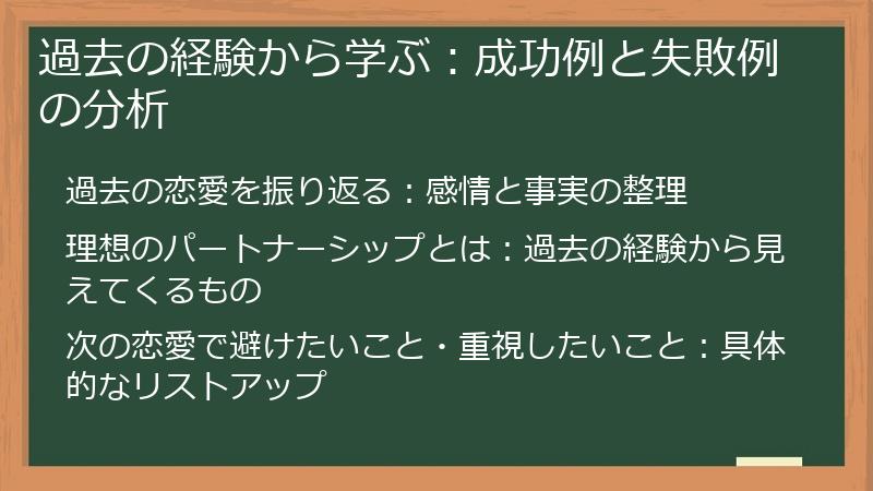 過去の経験から学ぶ:成功例と失敗例の分析