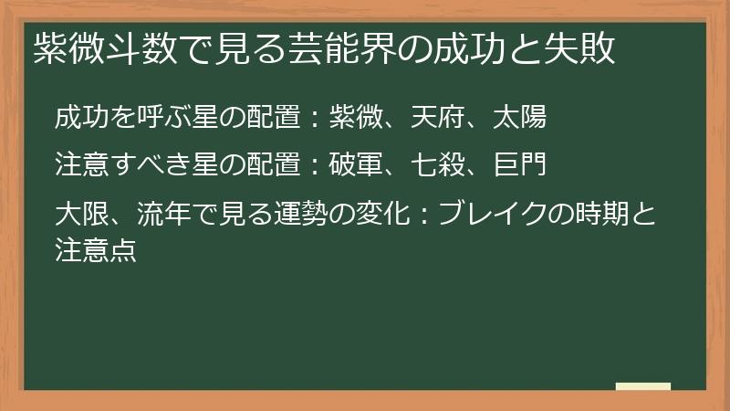 紫微斗数で見る芸能界の成功と失敗