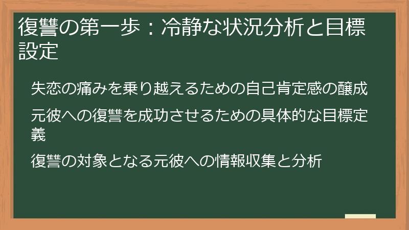復讐の第一歩：冷静な状況分析と目標設定