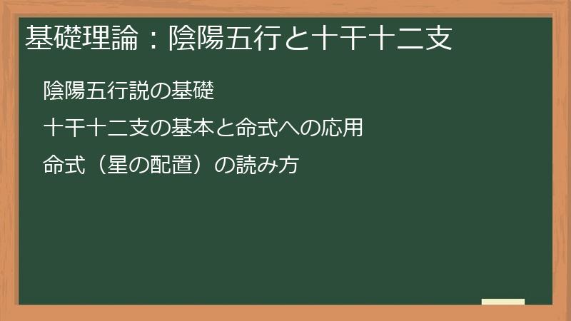 基礎理論：陰陽五行と十干十二支