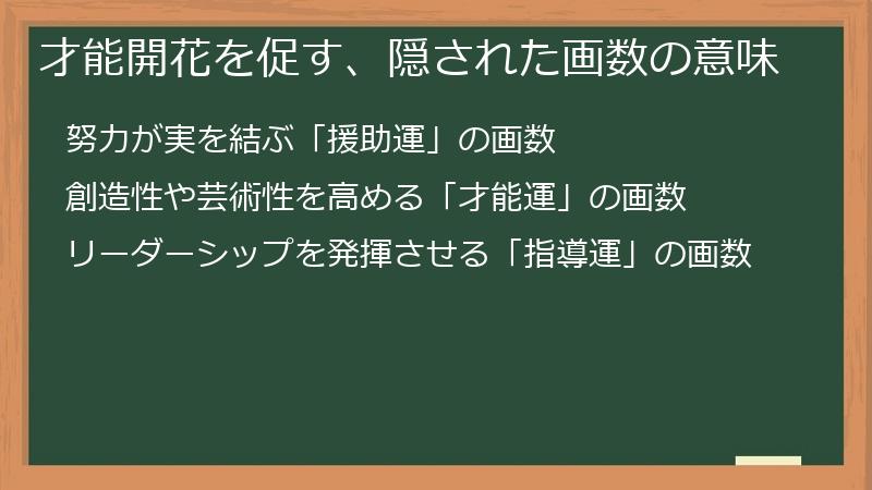 才能開花を促す、隠された画数の意味