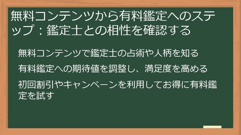 無料コンテンツから有料鑑定へのステップ：鑑定士との相性を確認する