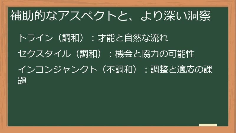 補助的なアスペクトと、より深い洞察