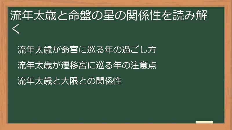 流年太歳と命盤の星の関係性を読み解く
