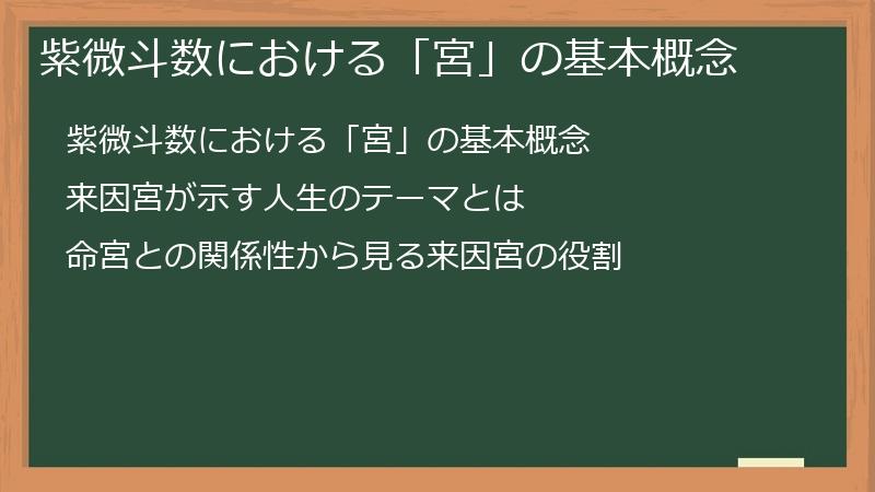 紫微斗数における「宮」の基本概念