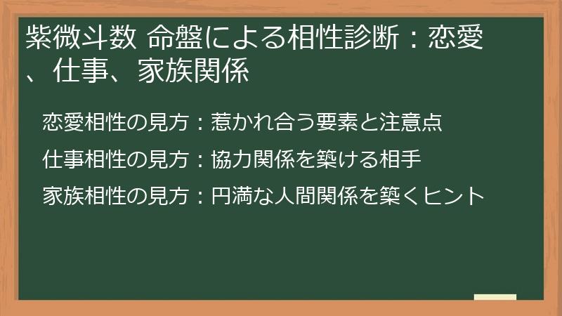 紫微斗数 命盤による相性診断:恋愛、仕事、家族関係