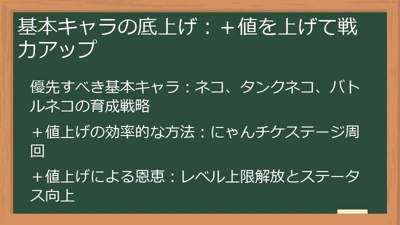 基本キャラの底上げ：＋値を上げて戦力アップ
