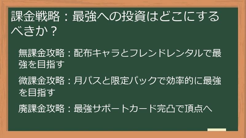 課金戦略：最強への投資はどこにするべきか？