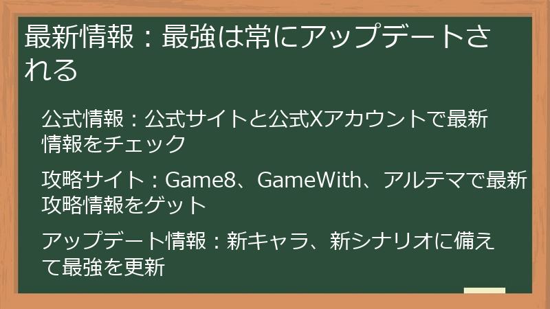 最新情報：最強は常にアップデートされる