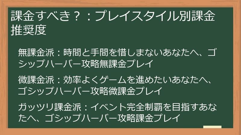 課金すべき？：プレイスタイル別課金推奨度