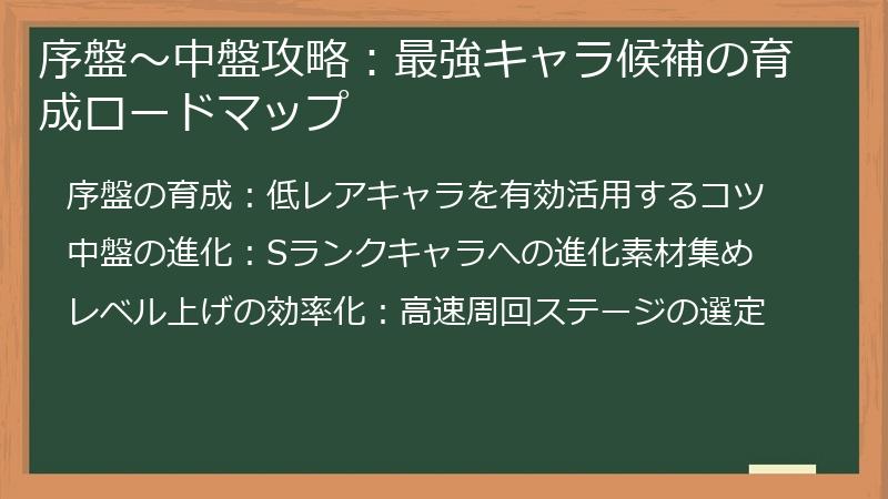 序盤～中盤攻略：最強キャラ候補の育成ロードマップ