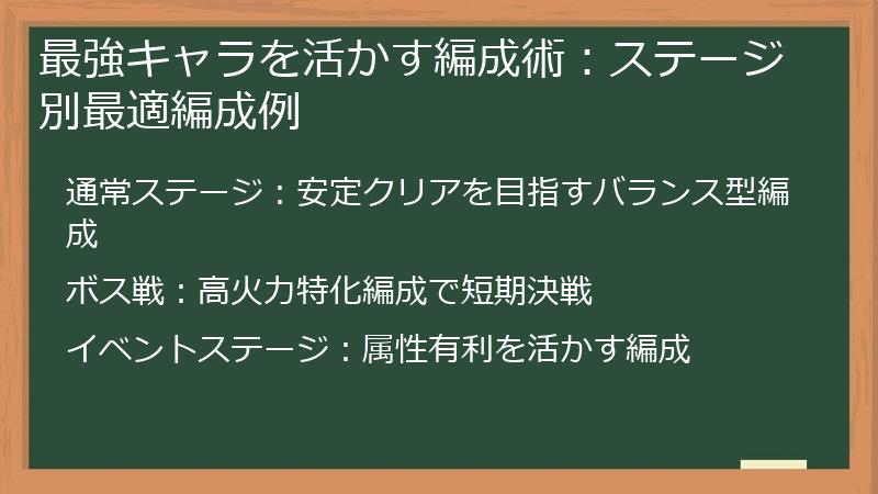 最強キャラを活かす編成術：ステージ別最適編成例