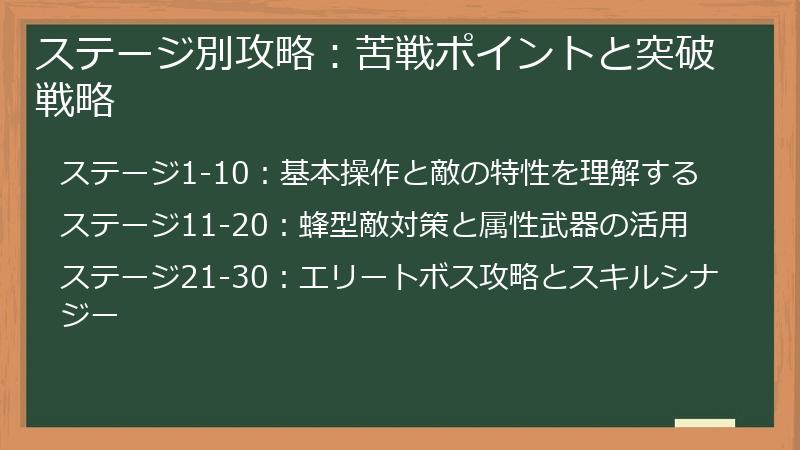ステージ別攻略：苦戦ポイントと突破戦略