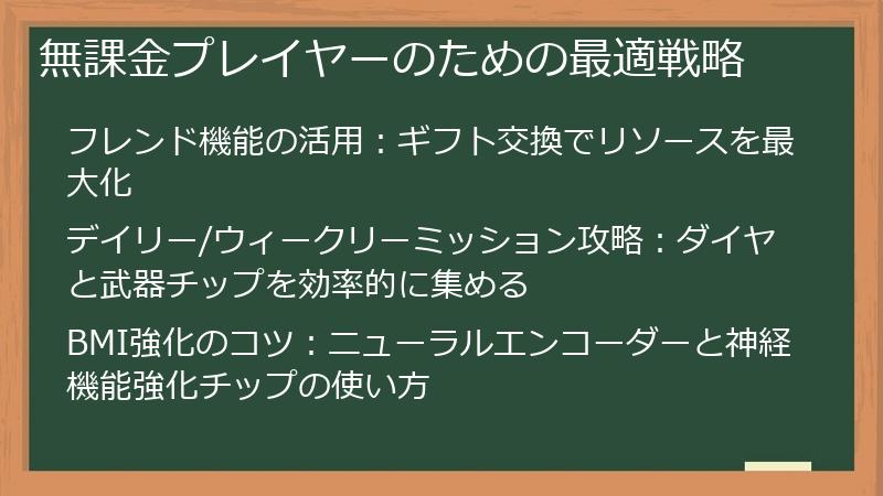 無課金プレイヤーのための最適戦略