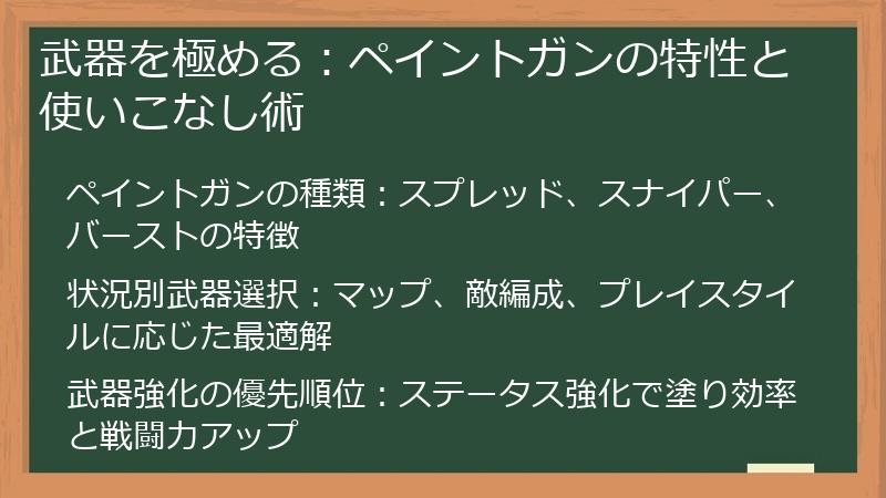 武器を極める：ペイントガンの特性と使いこなし術