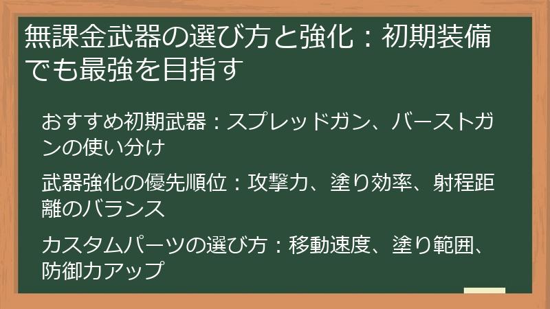 無課金武器の選び方と強化：初期装備でも最強を目指す