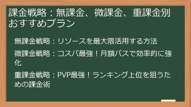 課金戦略：無課金、微課金、重課金別おすすめプラン