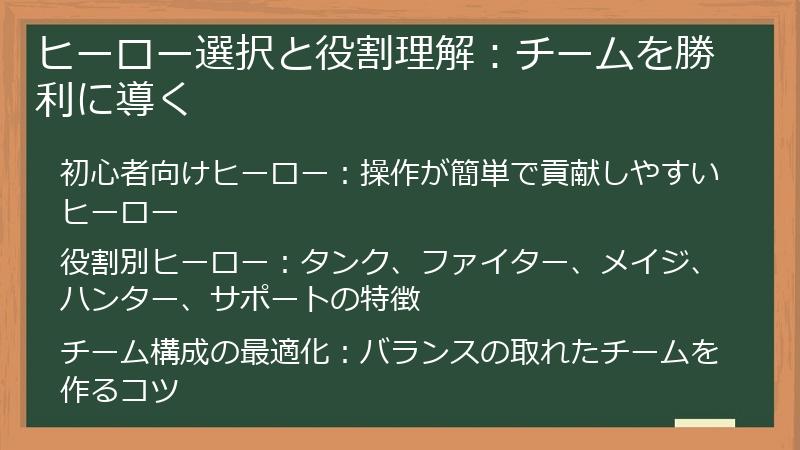 ヒーロー選択と役割理解：チームを勝利に導く