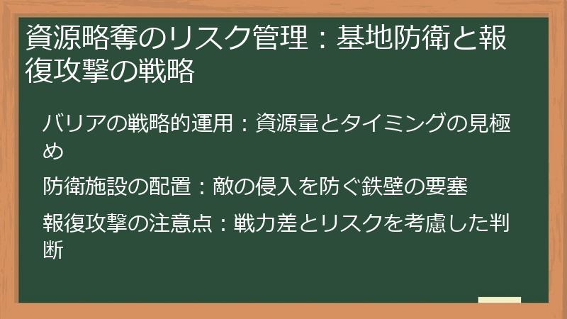 資源略奪のリスク管理：基地防衛と報復攻撃の戦略