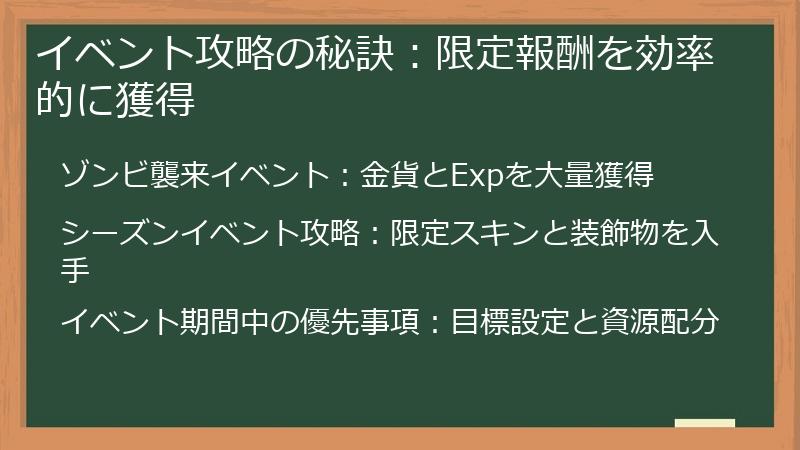 イベント攻略の秘訣：限定報酬を効率的に獲得