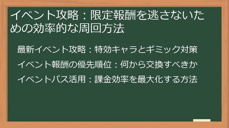 イベント攻略:限定報酬を逃さないための効率的な周回方法