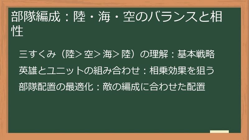 部隊編成：陸・海・空のバランスと相性