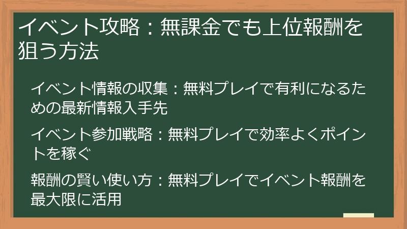 イベント攻略：無課金でも上位報酬を狙う方法